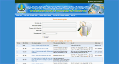 Desktop Screenshot of dnts.nafiqad.gov.vn